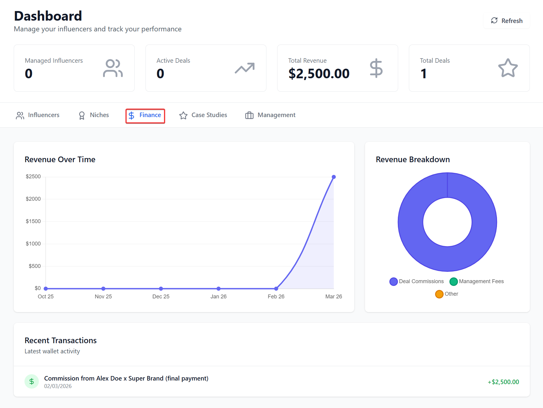 Manage your finances - Image 1