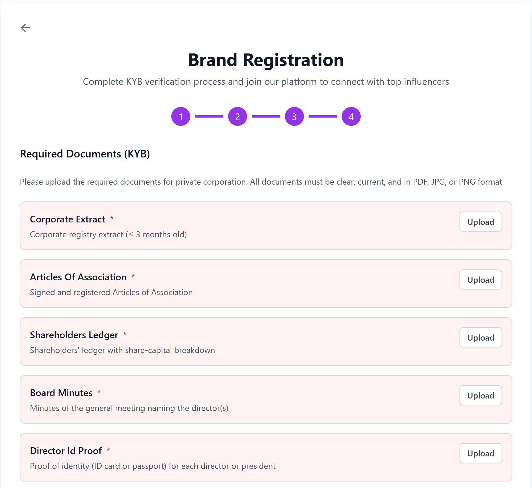 Registering as a company requires KYB verification - Image 4